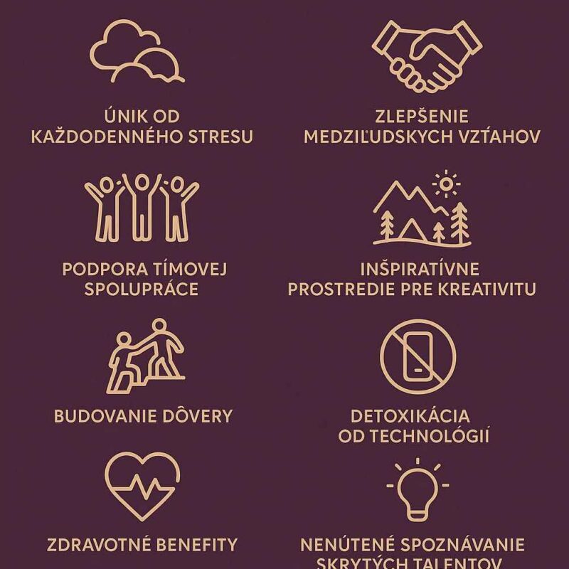 Teambuilding v horskom prostredí